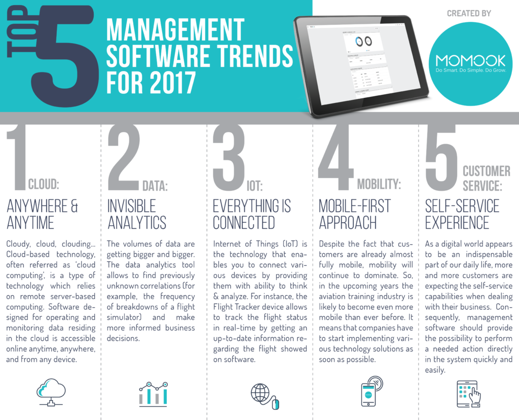 infographic_trends_2017